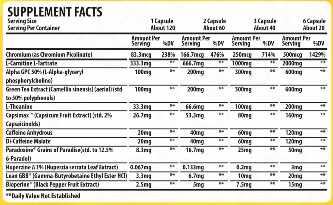 HTLT G Shred Fat Burner