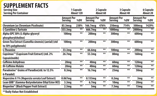 HTLT G Shred Fat Burner